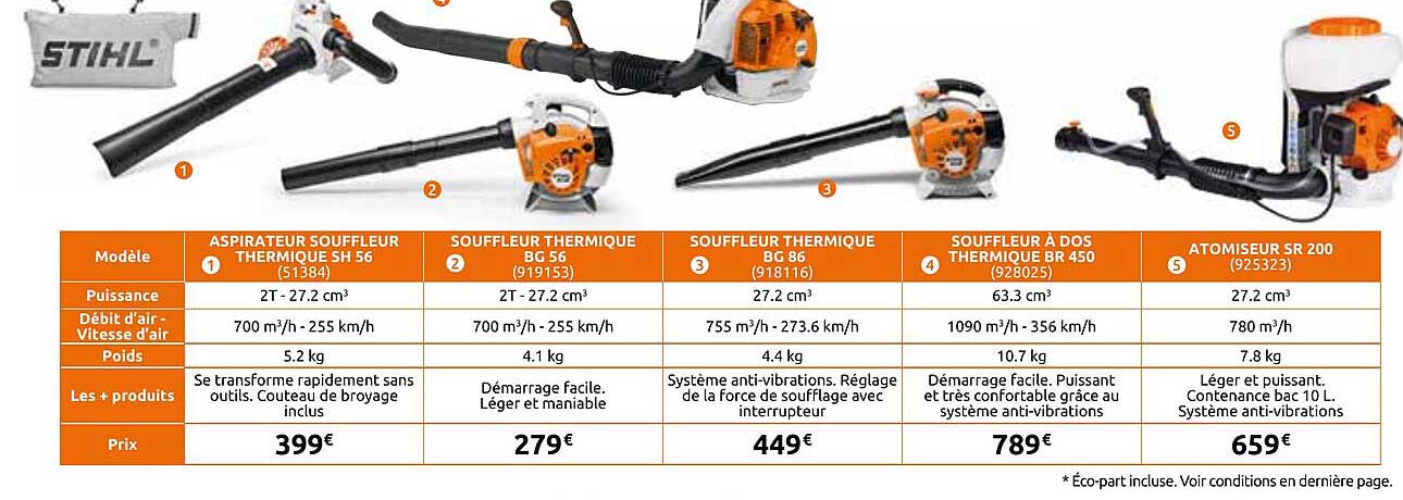 ASPIRATEUR SOUFFLEUR THERMIQUE SH 56