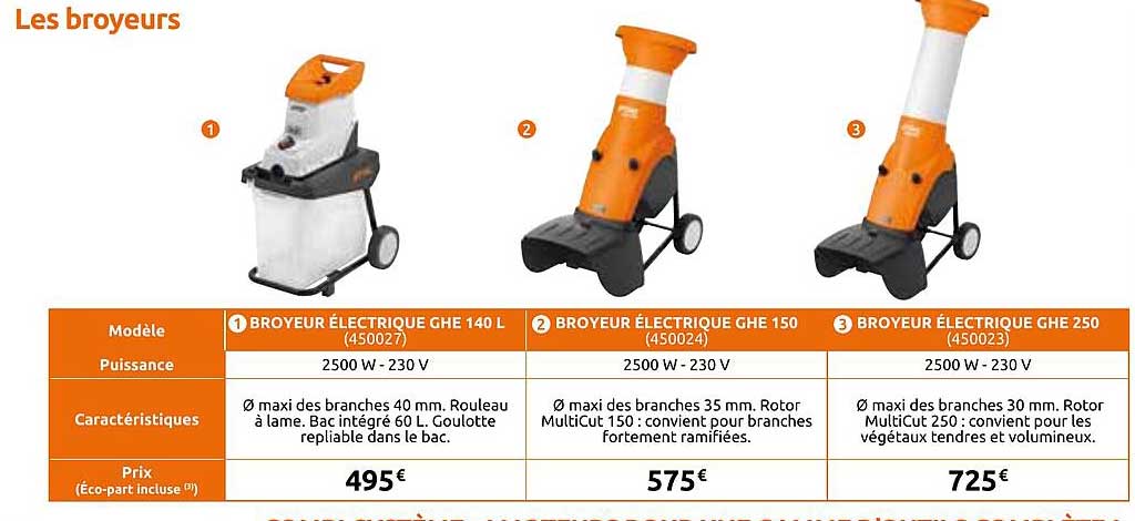 BROYEUR ÉLECTRIQUE GHE 140 L