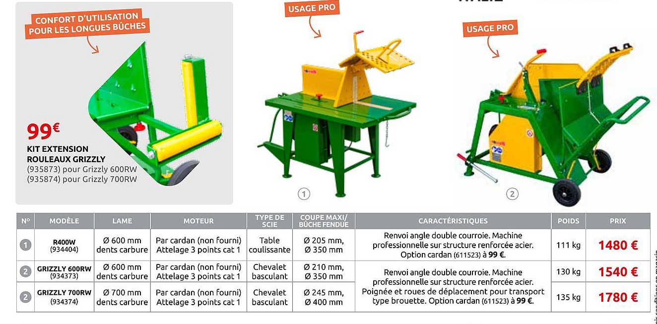KIT EXTENSION ROULEAUX GRIZZLY (935873) pour Grizzly 600RW (935874) pour Grizzly 700RW