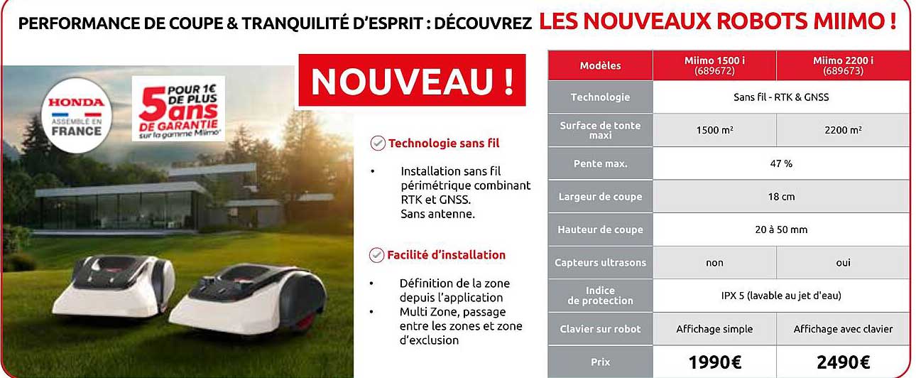 LES NOUVEAUX ROBOTS MIIMO !