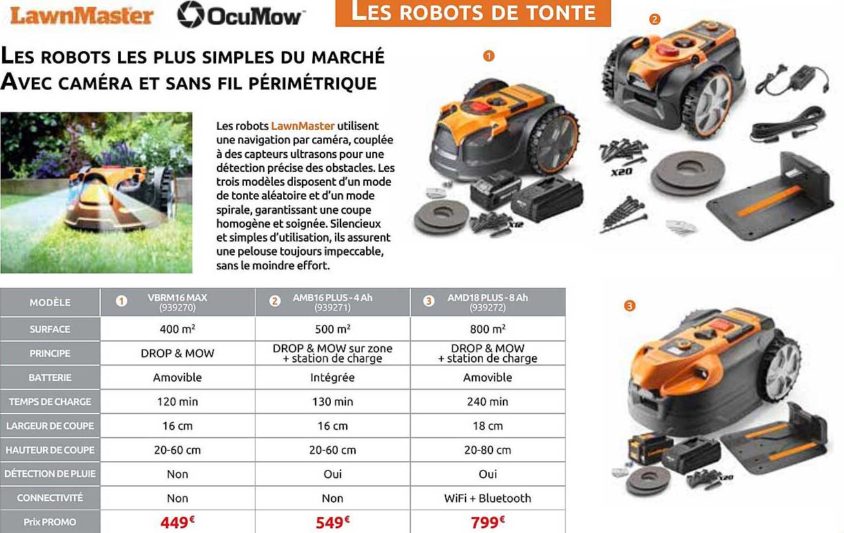 LES ROBOTS LES PLUS SIMPLES DU MARCHÉ AVEC CAMÉRA ET SANS FIL PÉRIMÉTRIQUE