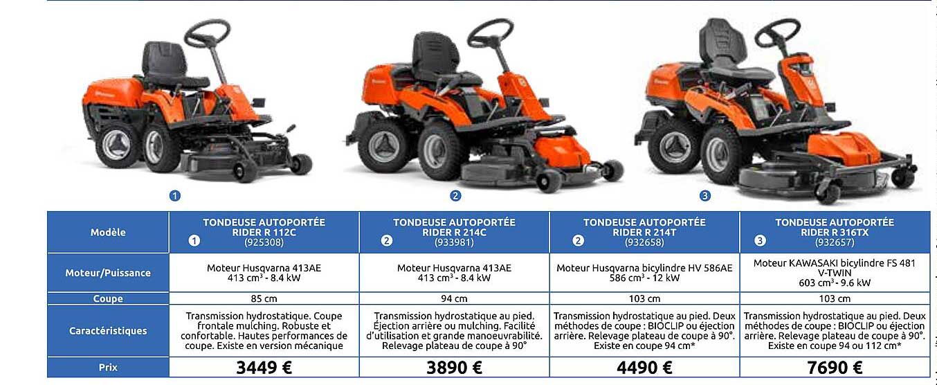 TONDEUSE AUTOPORTÉE RIDER R 112C (925308)