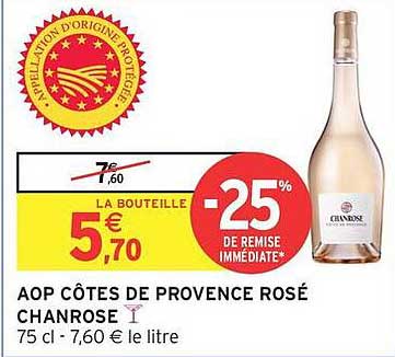 AOP CÔTES DE PROVENCE ROSÉ CHANROSE