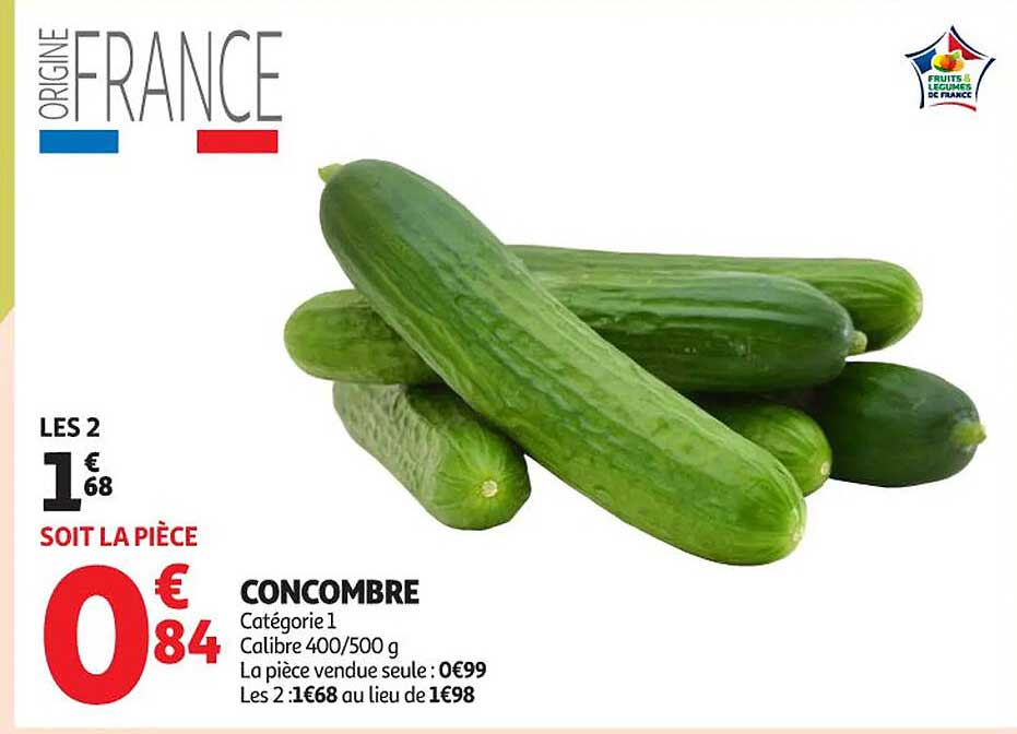 CONCOMBRE