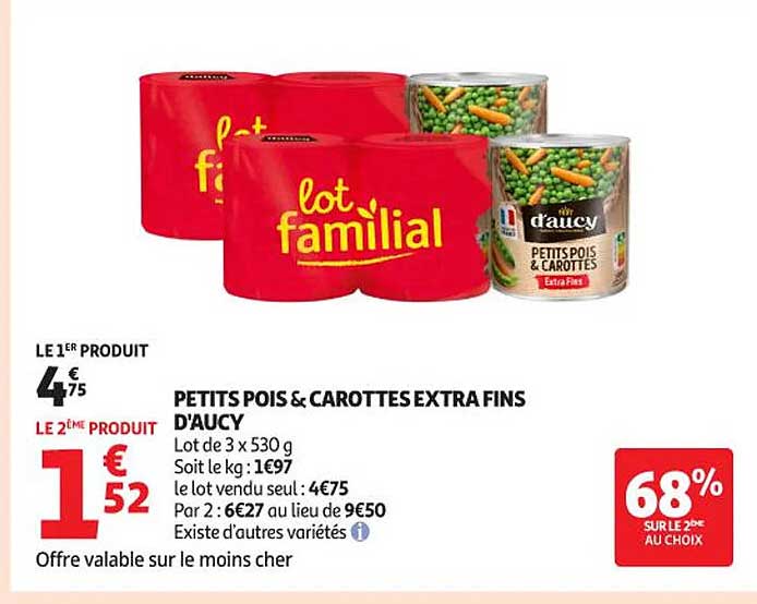 PETITS POIS & CAROTTES EXTRA FIN D’AUCY