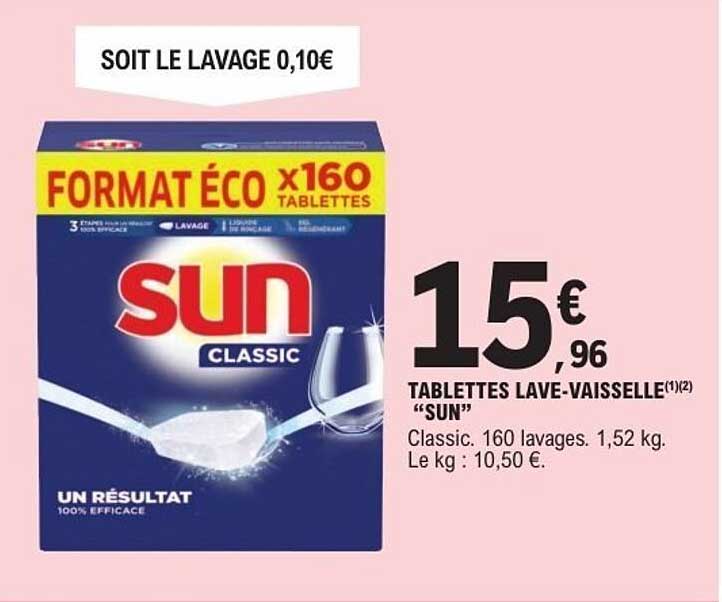 TABLETTES LAVE-VAISSELLE “SUN”
