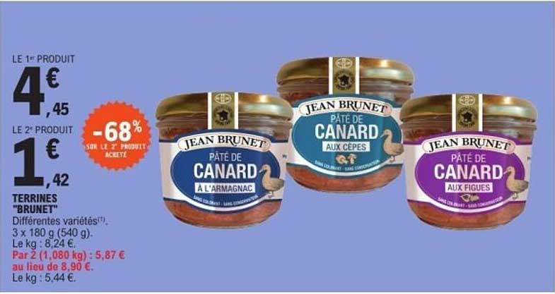 TERRINES "BRUNET"