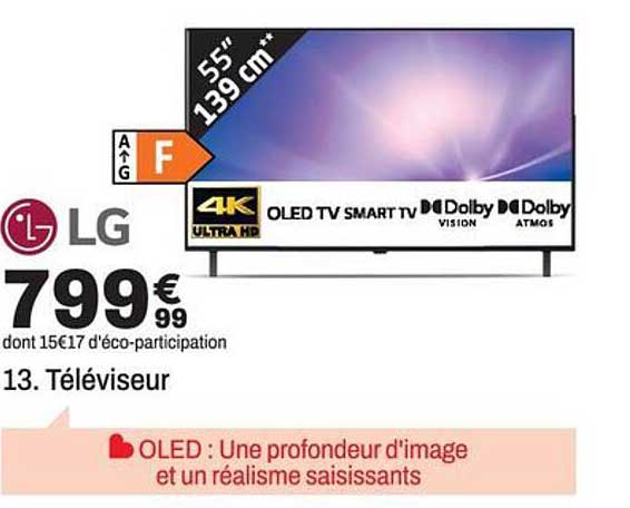 13. Téléviseur
