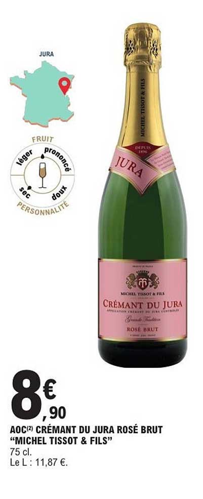 AOC(2) CRÉMANT DU JURA ROSÉ BRUT “MICHEL TISSOT & FILS”