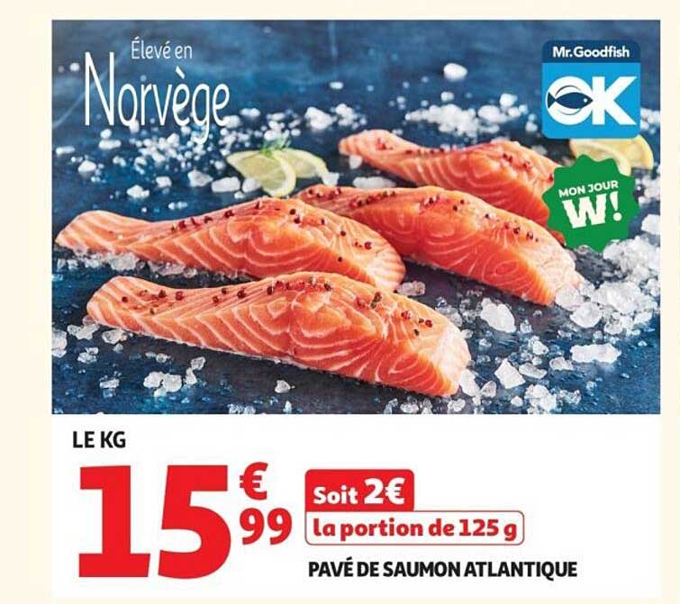 Élevé en Norvège