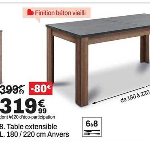 Finition béton vieilli