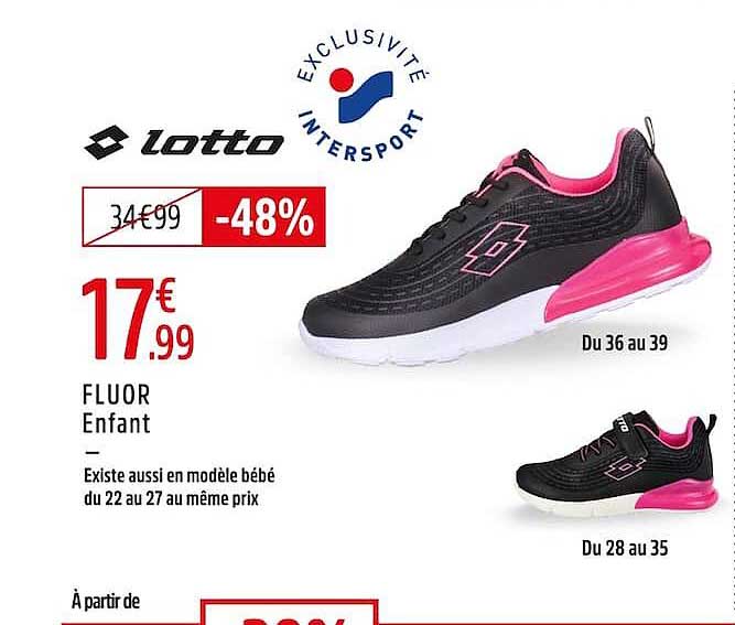 FLUOR