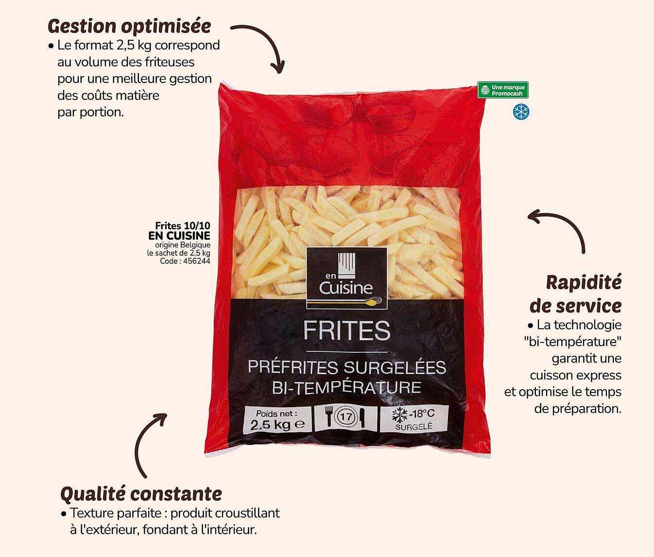 Frites 10/10 EN CUISINE origine Belgique le sachet de 2,5 kg Code : 456244
