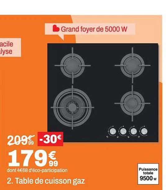 Grand foyer de 5000 W