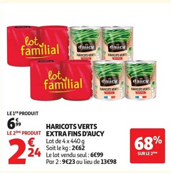 HARICOTS VERTS EXTRA FINS D'AUCY