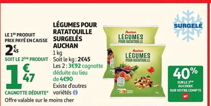 LÉGUMES POUR RATATOUILLE SURGELÉS AUCHAN