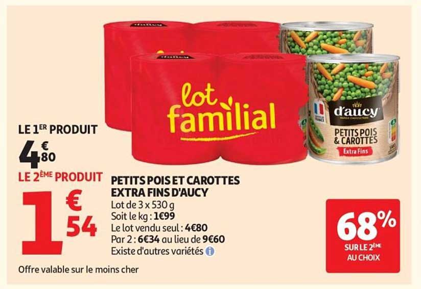 PETITS POIS ET CAROTTES EXTRA FINS D'AUCY