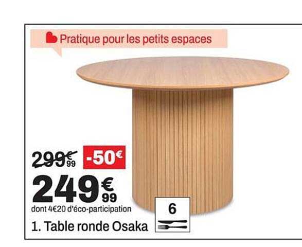 Pratique pour les petits espaces