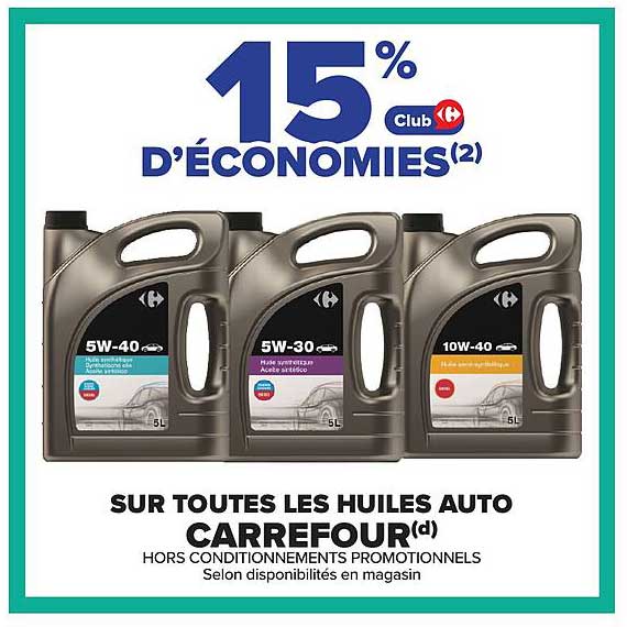 15% D’ÉCONOMIES(2)