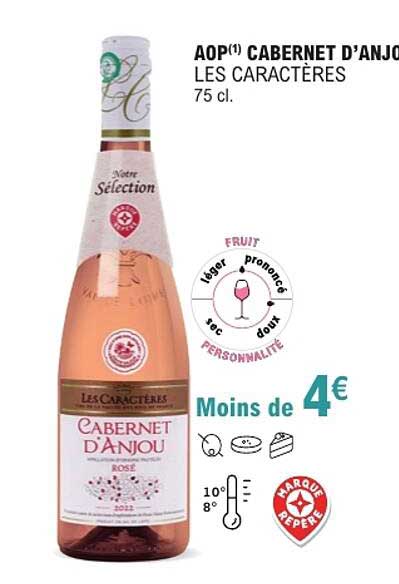 AOP Cabernet d’Anjou Les Caractères 75 cl