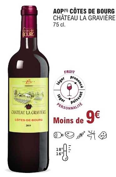 AOP CÔTES DE BOURG CHÂTEAU LA GRAVIÈRE 75 cl.