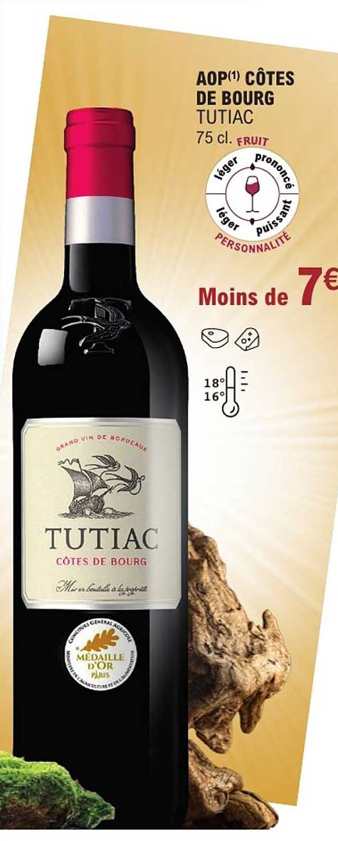 AOP CÔTES DE BOURG TUTIAC 75 cl. FRUIT