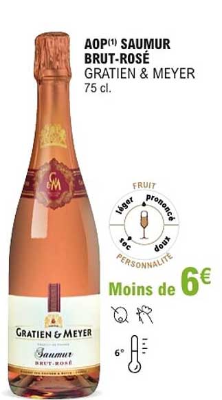 AOP SAUMUR BRUT-ROSÉ GRATIEN & MEYER 75 cl.