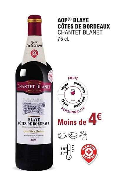 AOP(1) BLAYE CÔTES DE BORDEAUX CHANTET BLANET 75 cl.