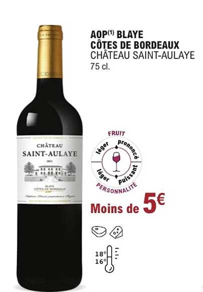 AOP(1) BLAYE CÔTES DE BORDEAUX CHÂTEAU SAINT-AULAYE 75 cl.