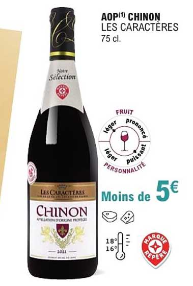 AOP(1) CHINON LES CARACTÈRES 75 cl.