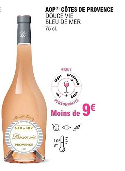 AOP(1) CÔTES DE PROVENCE DOUCE VIE BLEU DE MER 75 cl.
