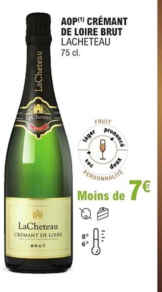 AOP(1) CRÉMANT DE LOIRE BRUT LACHETEAU 75 cl.