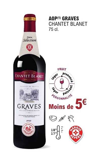 AOP(1) GRAVES CHANTET BLANET 75 cl.