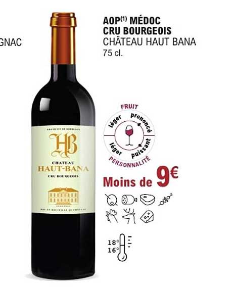 AOP(1) MÉDOC CRU BOURGEOIS CHÂTEAU HAUT BANA 75 cl.