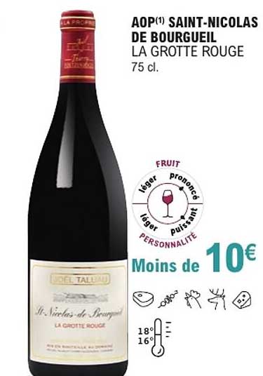 AOP(1) SAINT-NICOLAS DE BOURGUEIL LA GROTTE ROUGE 75 cl.