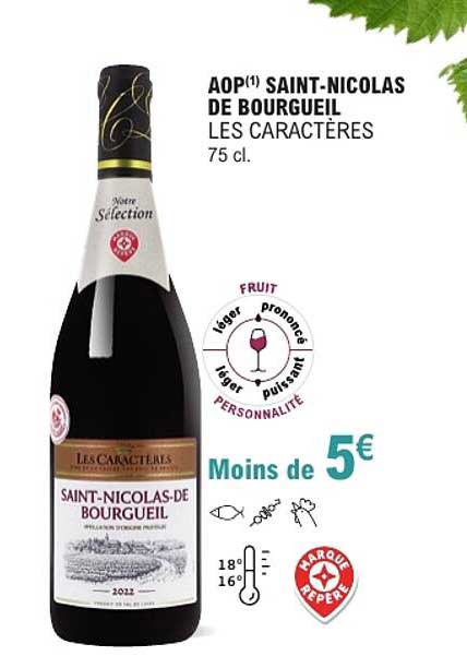 AOP(1) SAINT-NICOLAS DE BOURGUEIL LES CARACTÈRES 75 cl.