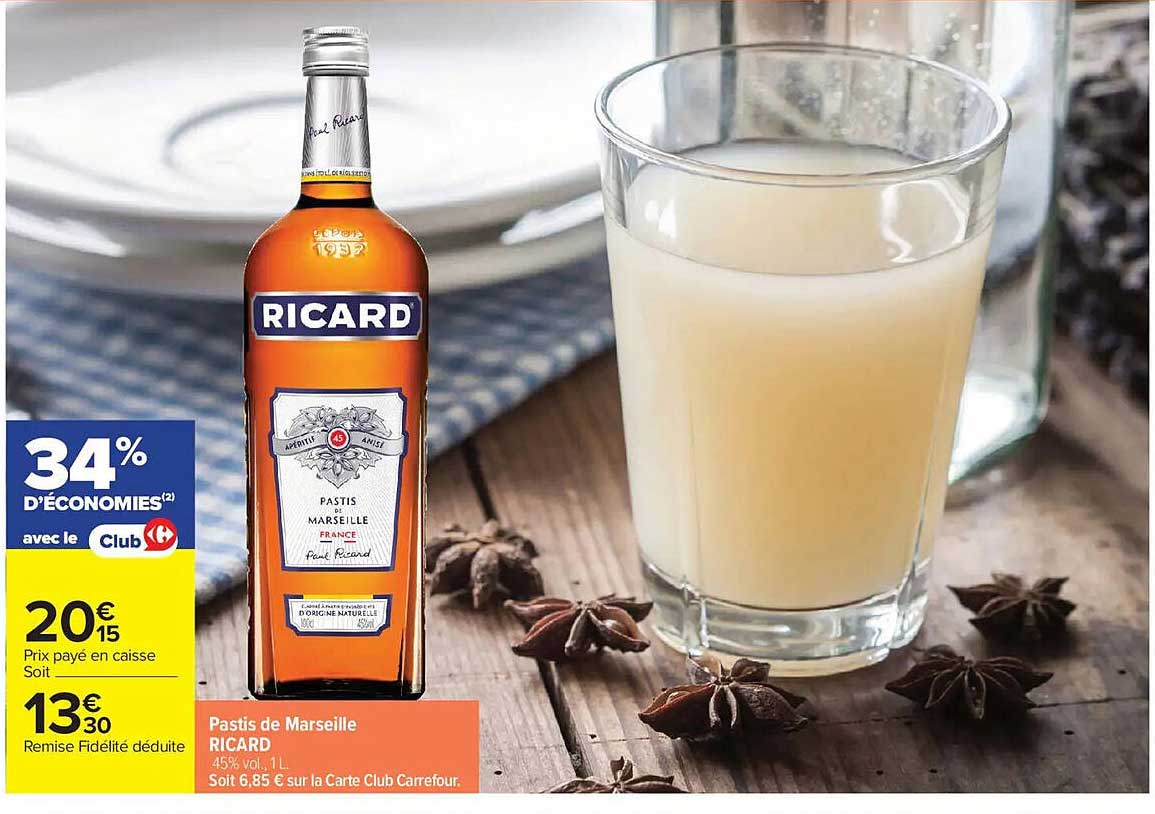 Pastis de Marseille RICARD
