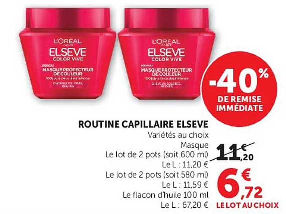 ROUTINE CAPILLAIRE ELSEVE