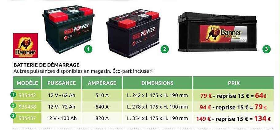 BATTERIE DE DÉMARRAGE