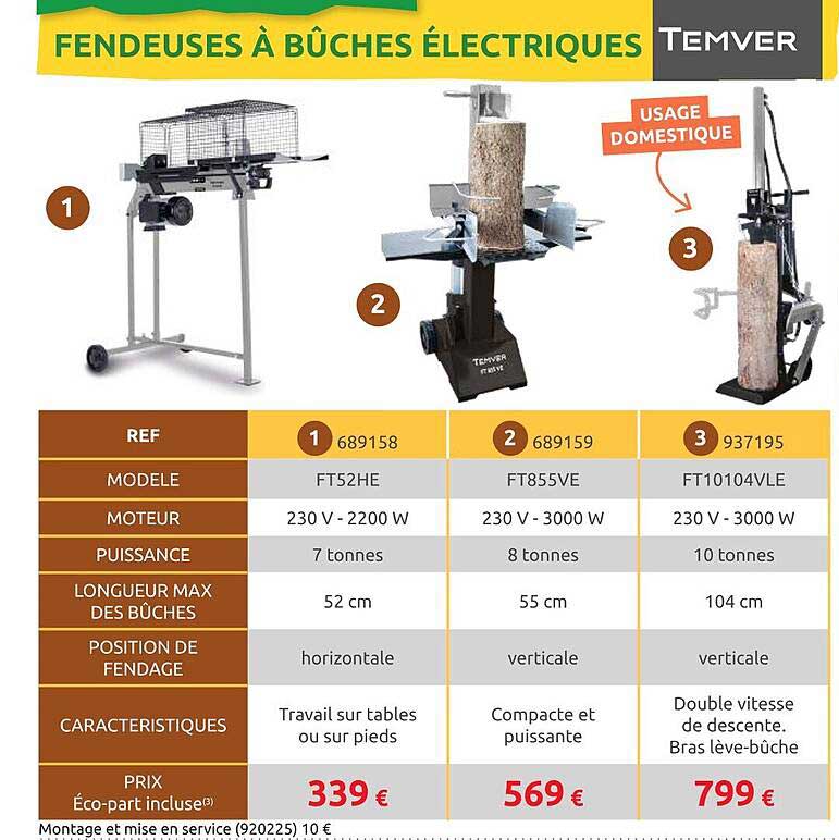 Fendeuses à bûches électriques Temver