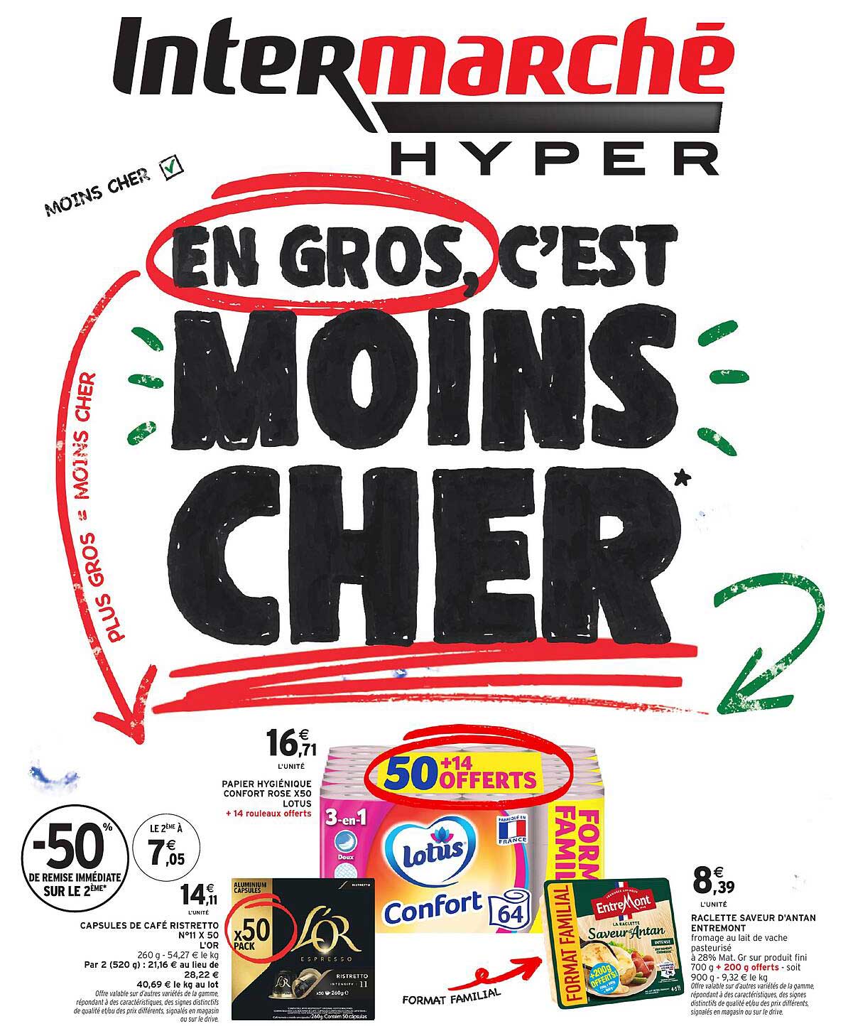 EN GROS, C’EST MOINS CHER