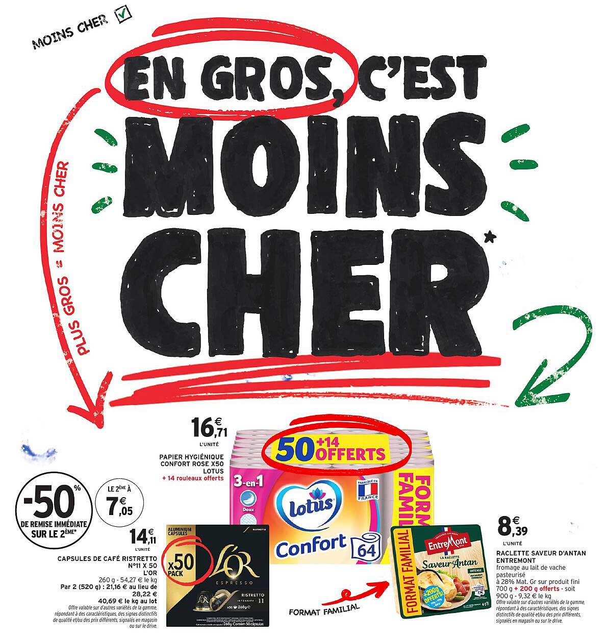 EN GROS, C’EST MOINS CHER