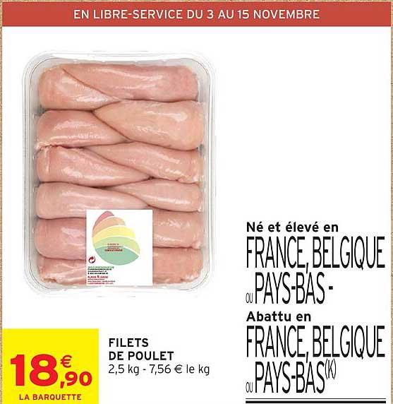 FILETS DE POULET