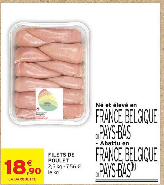 FILETS DE POULET