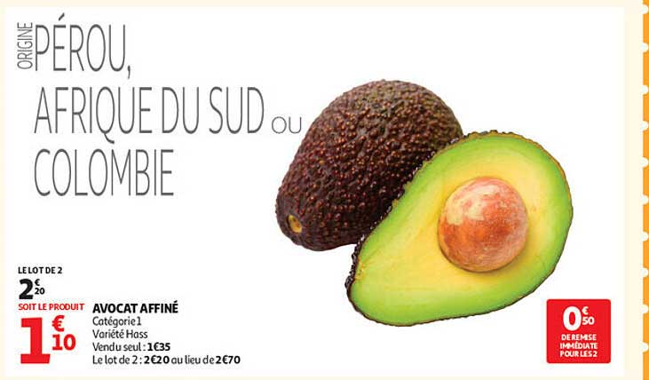 PÉROU, AFRIQUE DU SUD ou COLOMBIE