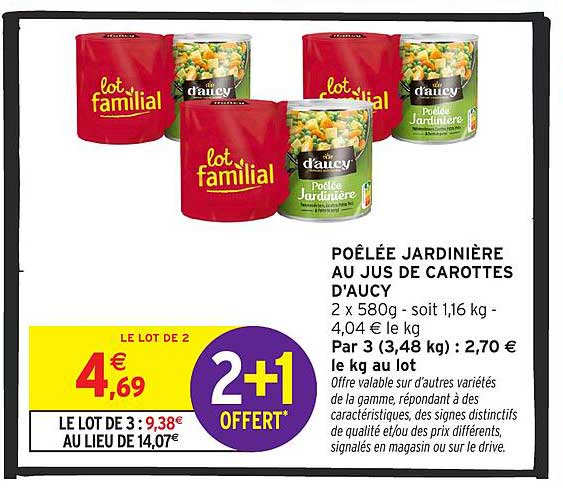 POÊLÉE JARDINIÈRE AU JUS DE CAROTTES D’AUCY