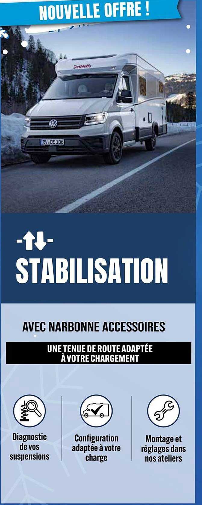 STABILISATION