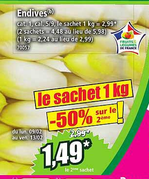 Endives