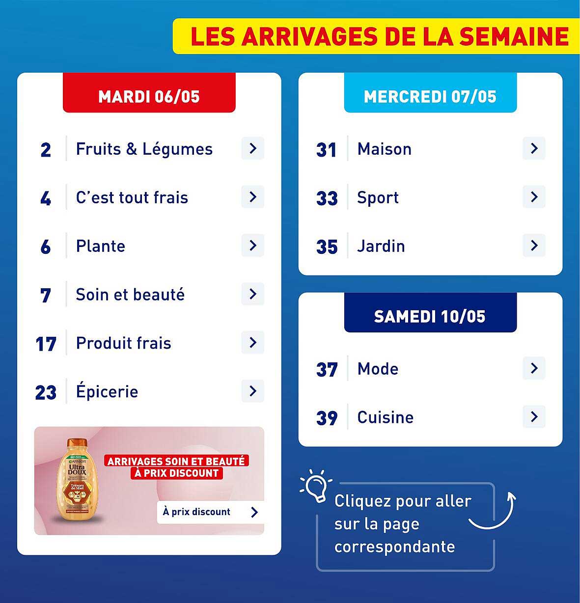 Arrivages Soin et Beauté à Prix Discount