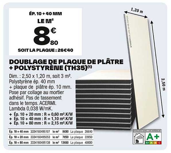 DOUBLAGE DE PLAQUE DE PLÂTRE + POLYSTYRENE (TH35)